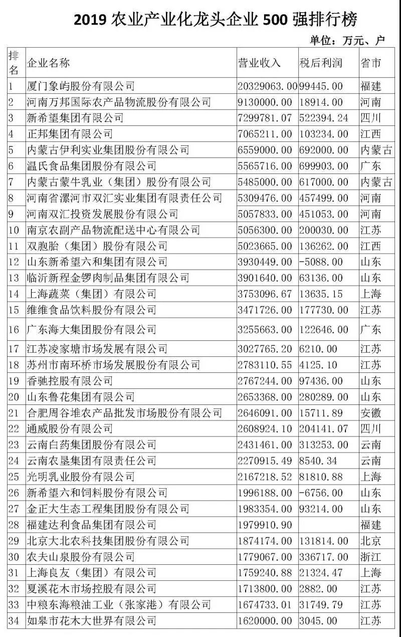 918搏天堂(中国区)官方网站