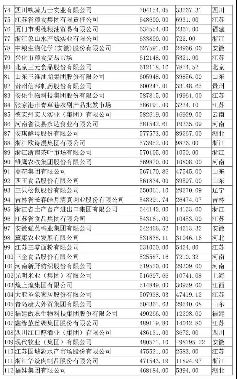 918搏天堂(中国区)官方网站