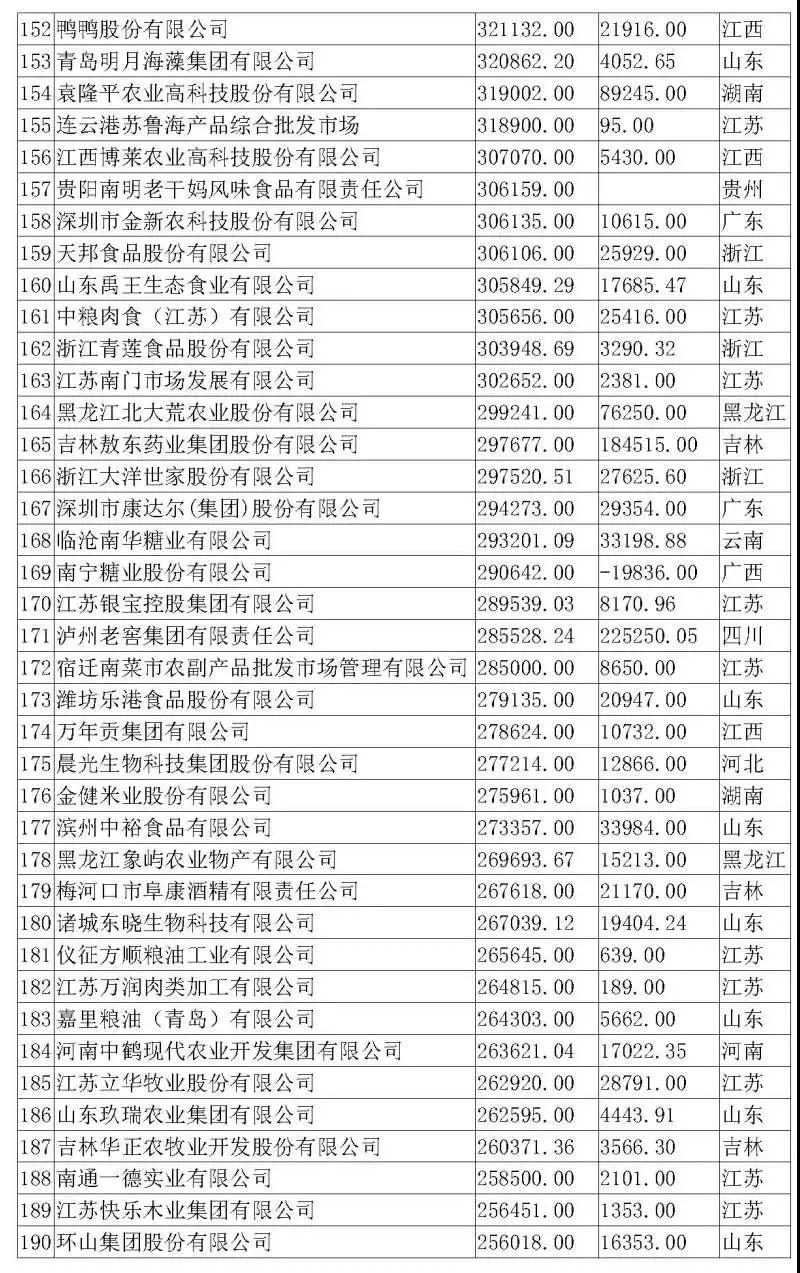918搏天堂(中国区)官方网站