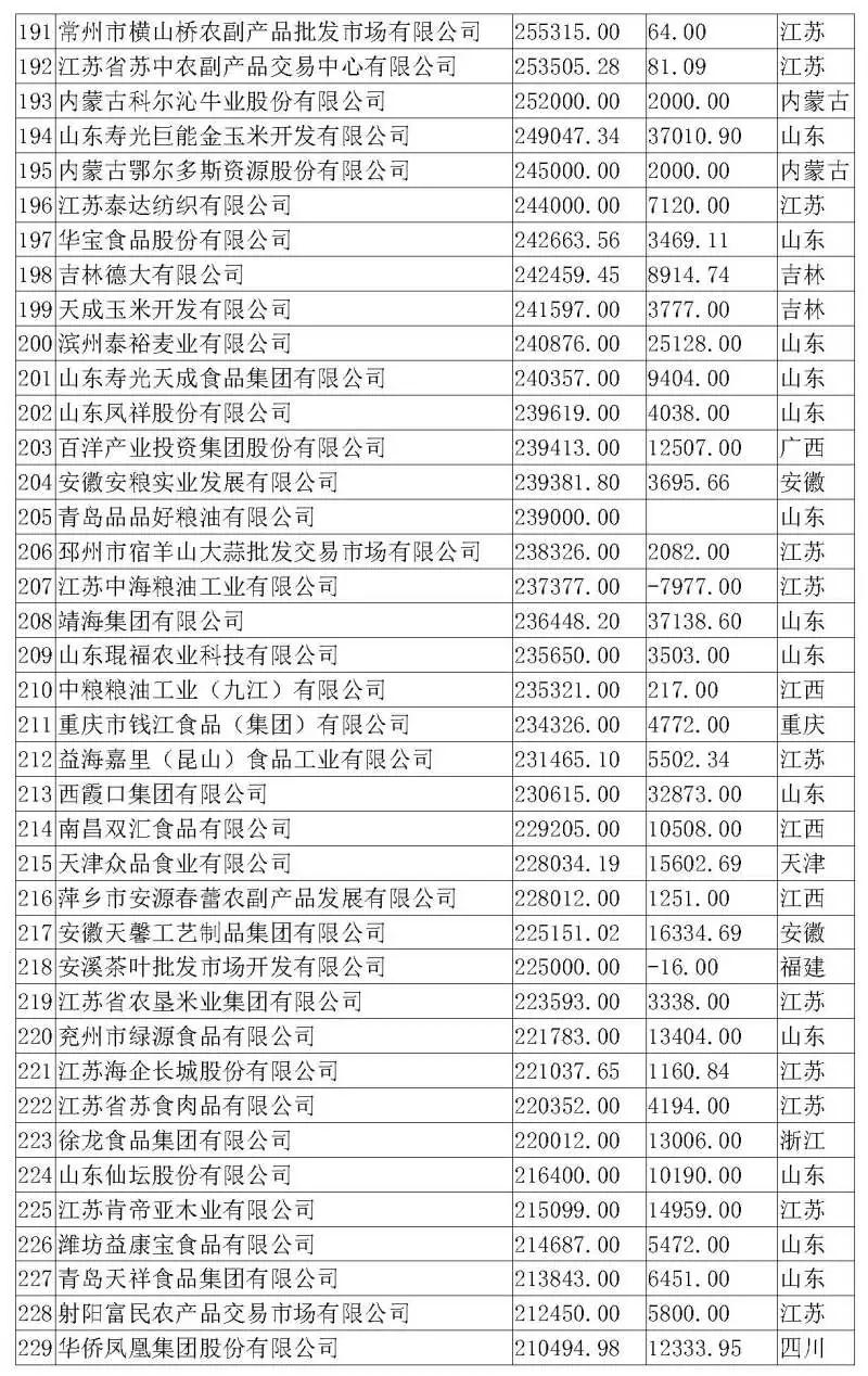 918搏天堂(中国区)官方网站