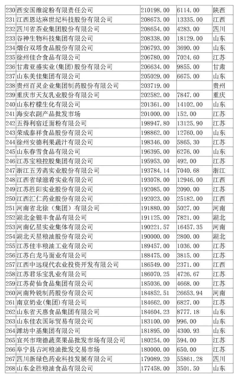 918搏天堂(中国区)官方网站