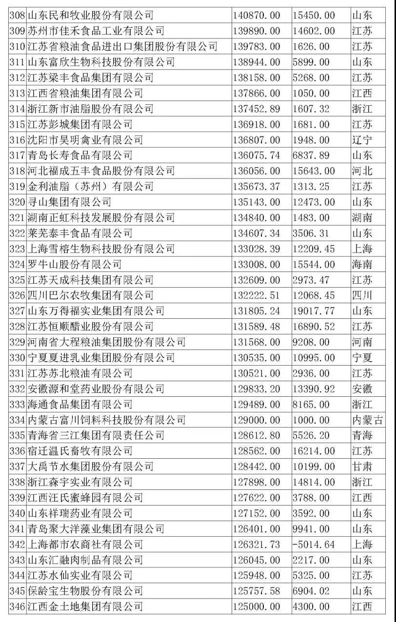 918搏天堂(中国区)官方网站