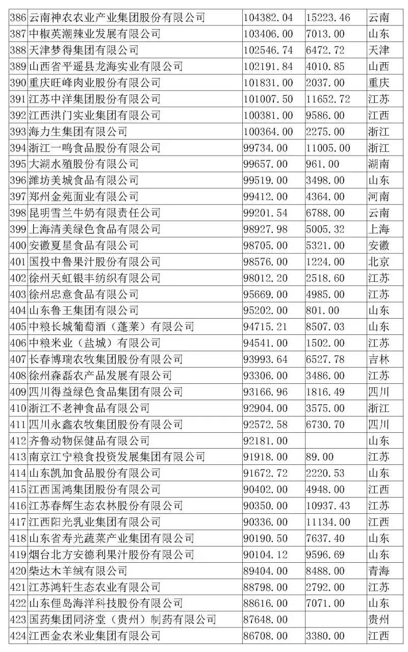 918搏天堂(中国区)官方网站