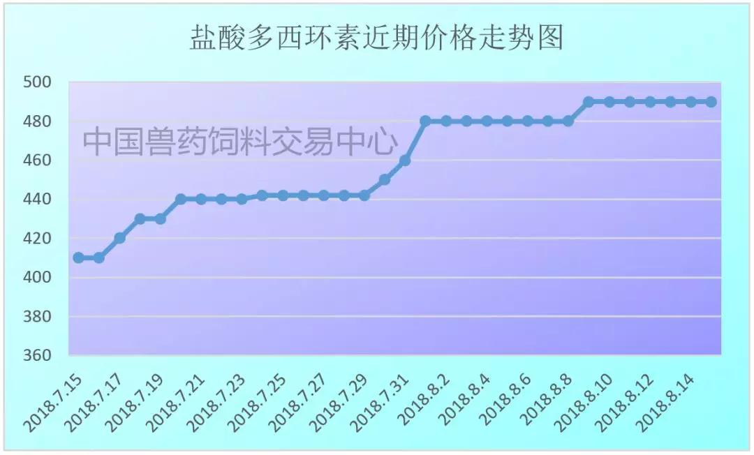 918搏天堂(中国区)官方网站
