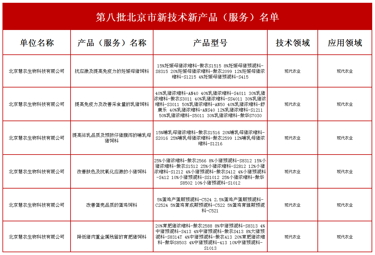 918搏天堂(中国区)官方网站