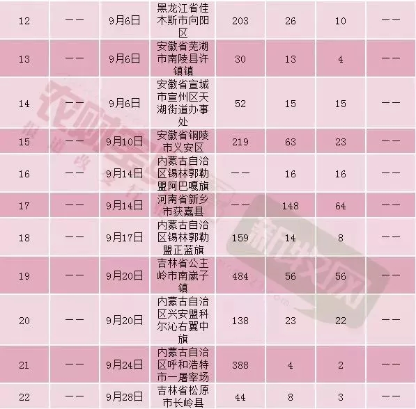 918搏天堂(中国区)官方网站