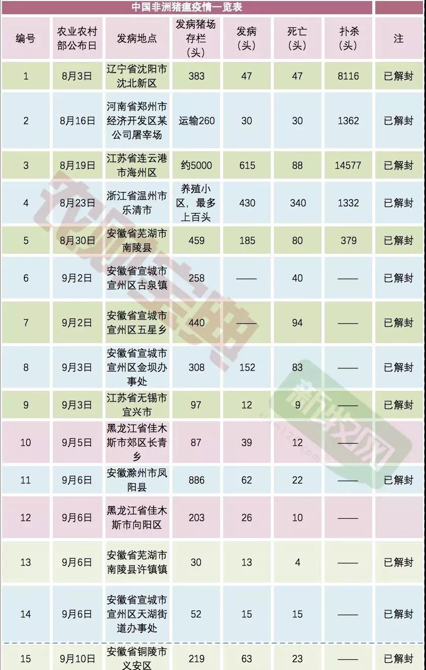 918搏天堂(中国区)官方网站