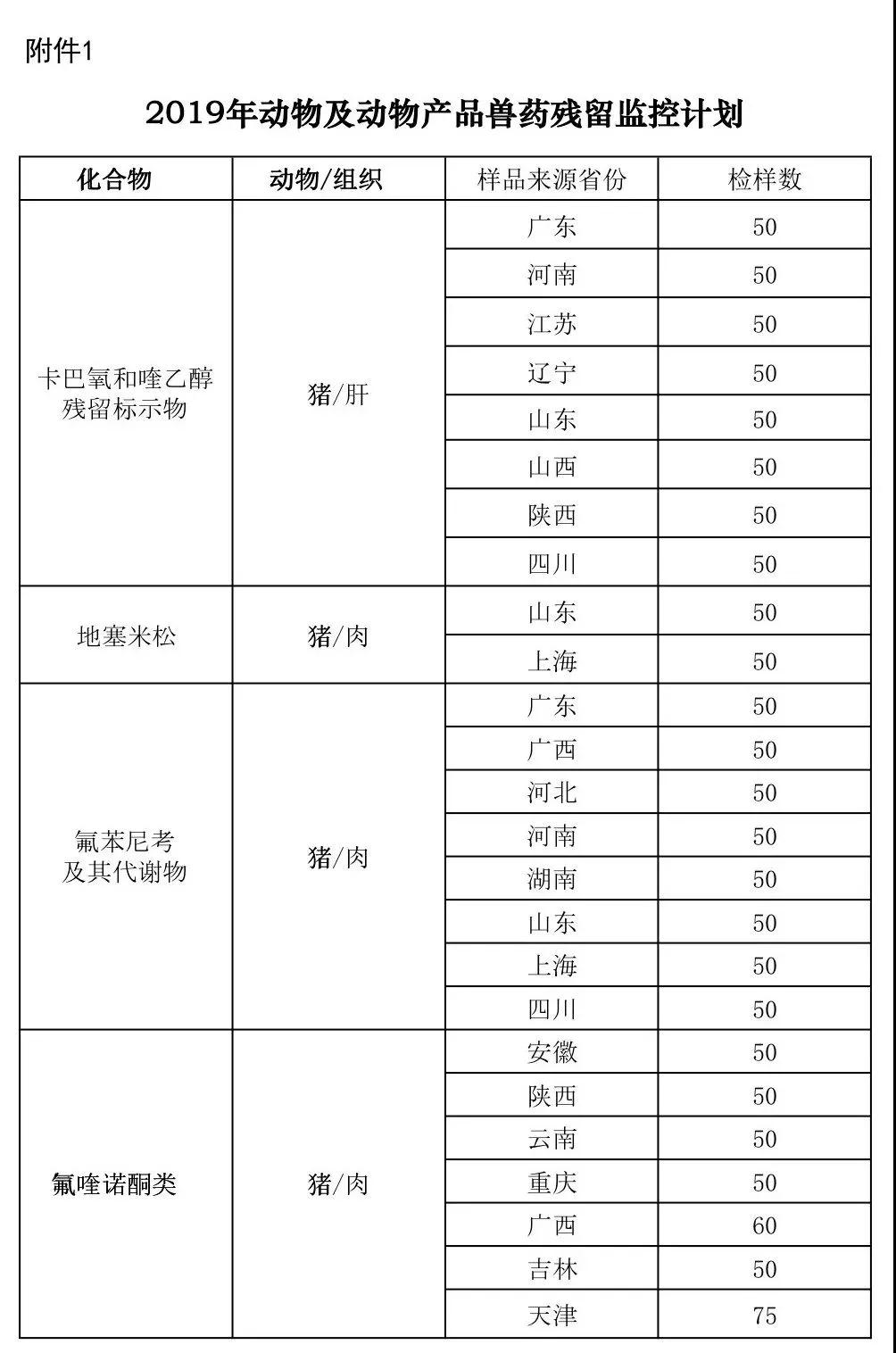 918搏天堂(中国区)官方网站