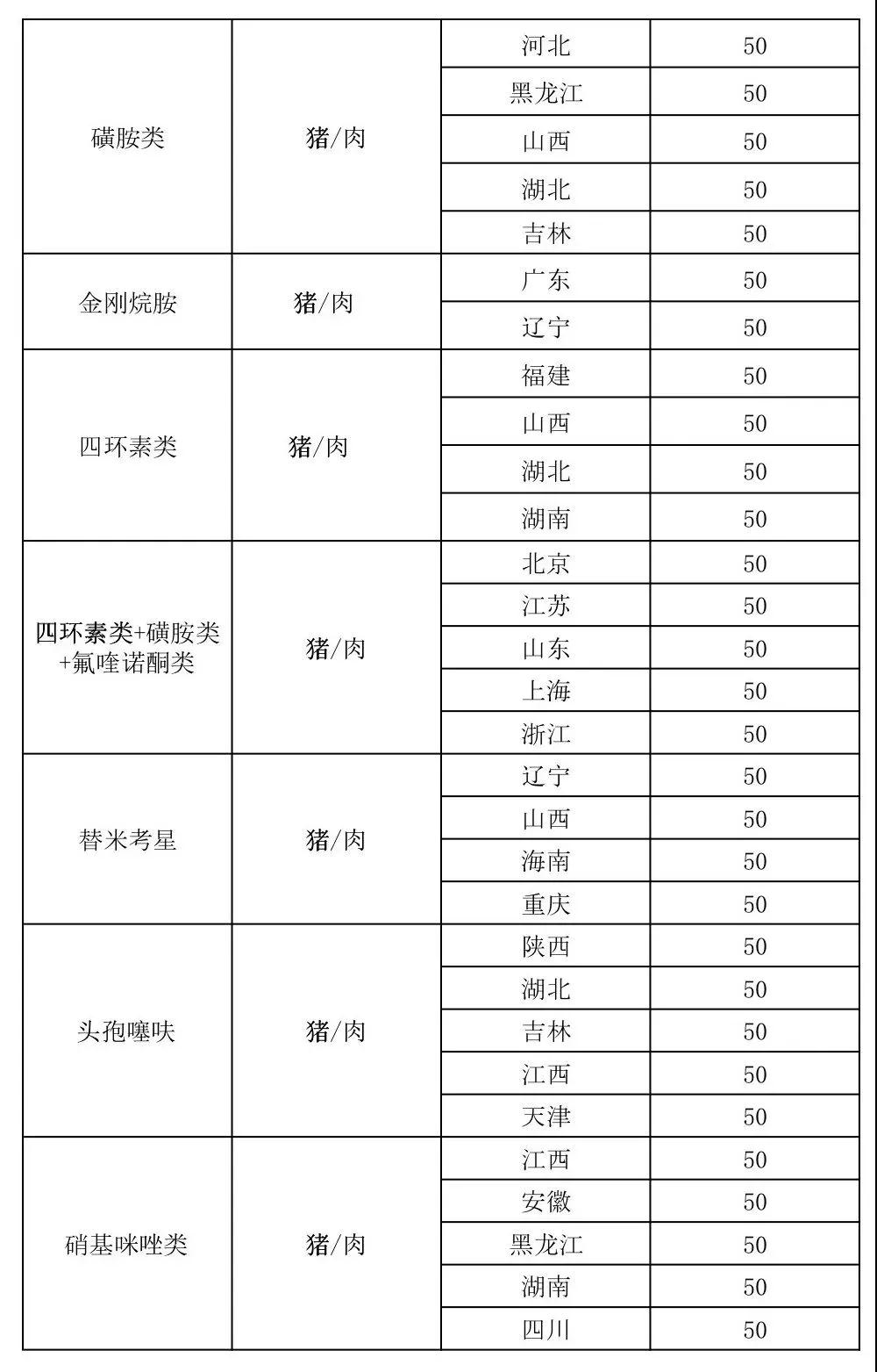 918搏天堂(中国区)官方网站