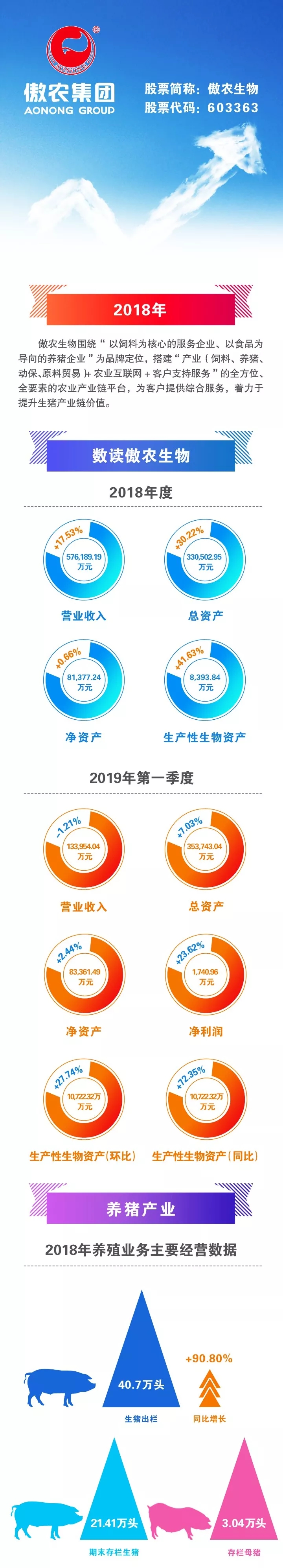 918搏天堂(中国区)官方网站