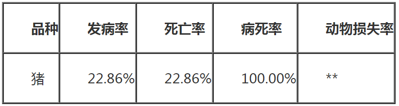 918搏天堂(中国区)官方网站