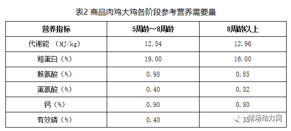 918搏天堂(中国区)官方网站