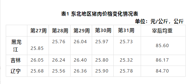 918搏天堂(中国区)官方网站