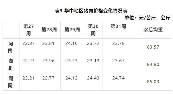 918搏天堂(中国区)官方网站