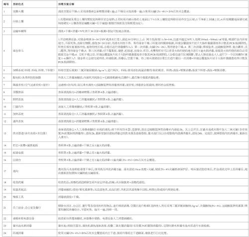 918搏天堂(中国区)官方网站