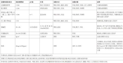 918搏天堂(中国区)官方网站