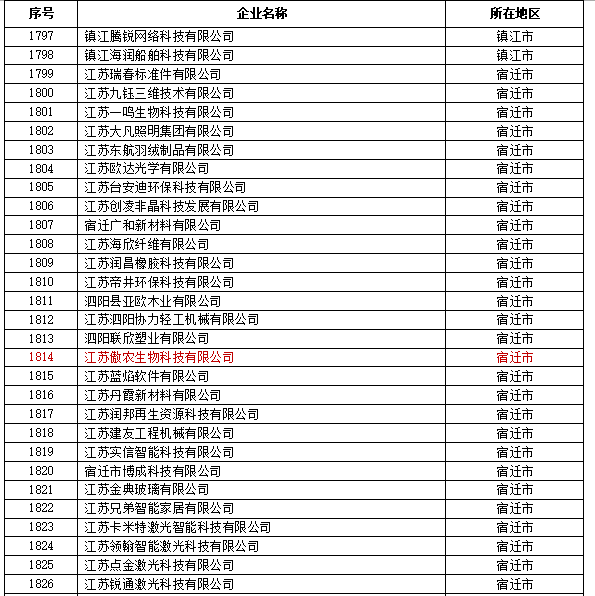 918搏天堂(中国区)官方网站