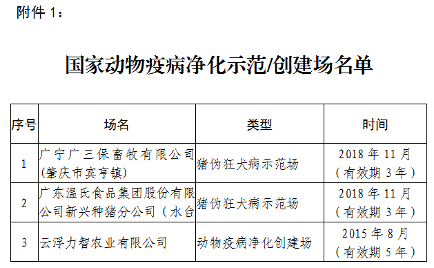 918搏天堂(中国区)官方网站