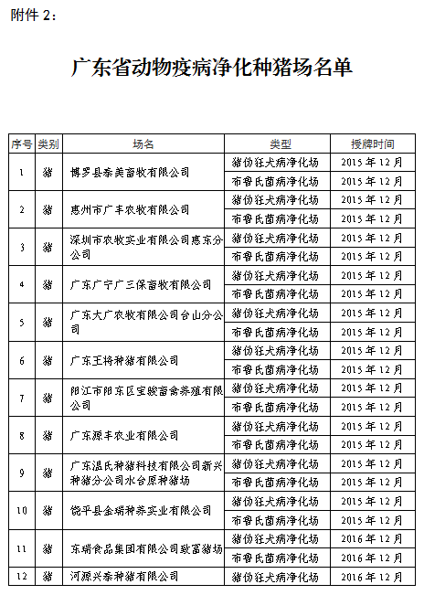 918搏天堂(中国区)官方网站