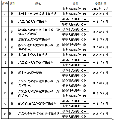 918搏天堂(中国区)官方网站