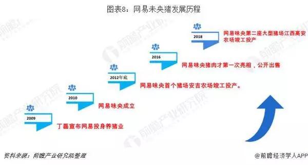 918搏天堂(中国区)官方网站