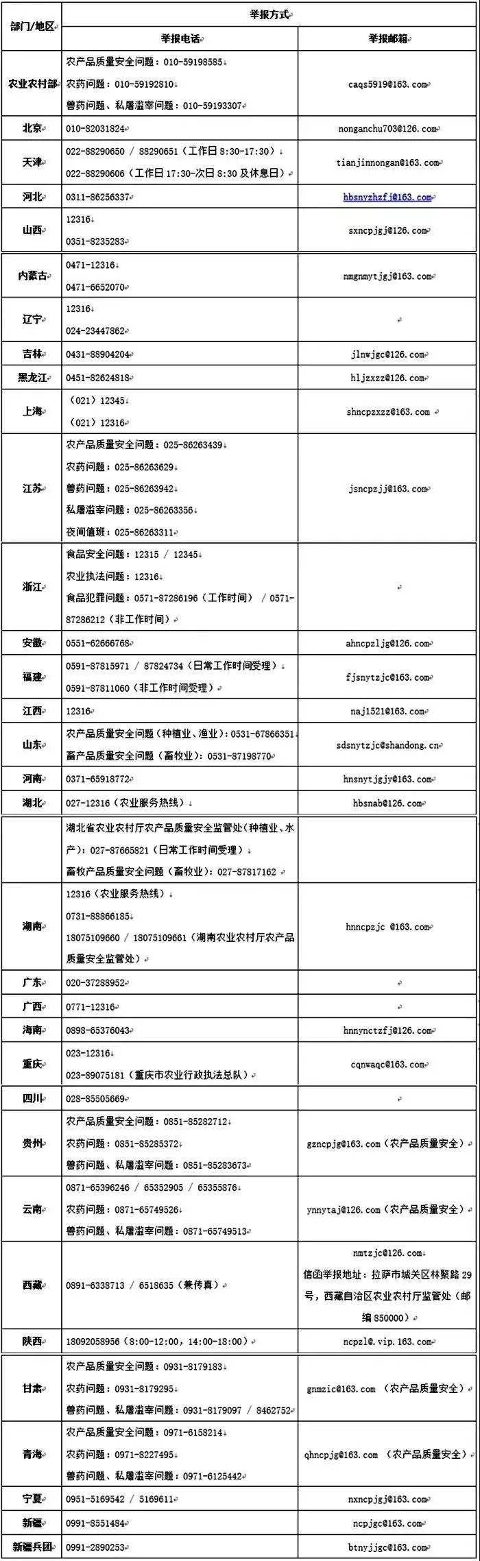 918搏天堂(中国区)官方网站