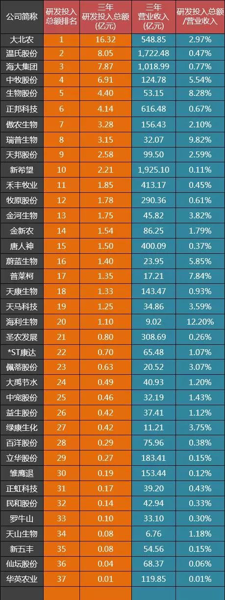 918搏天堂(中国区)官方网站