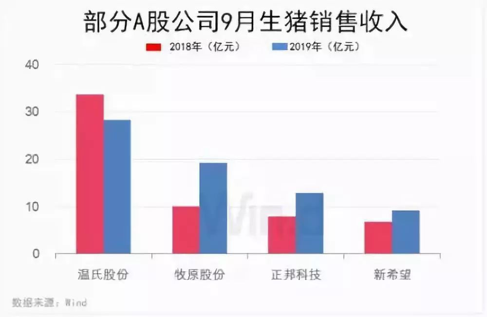 918搏天堂(中国区)官方网站