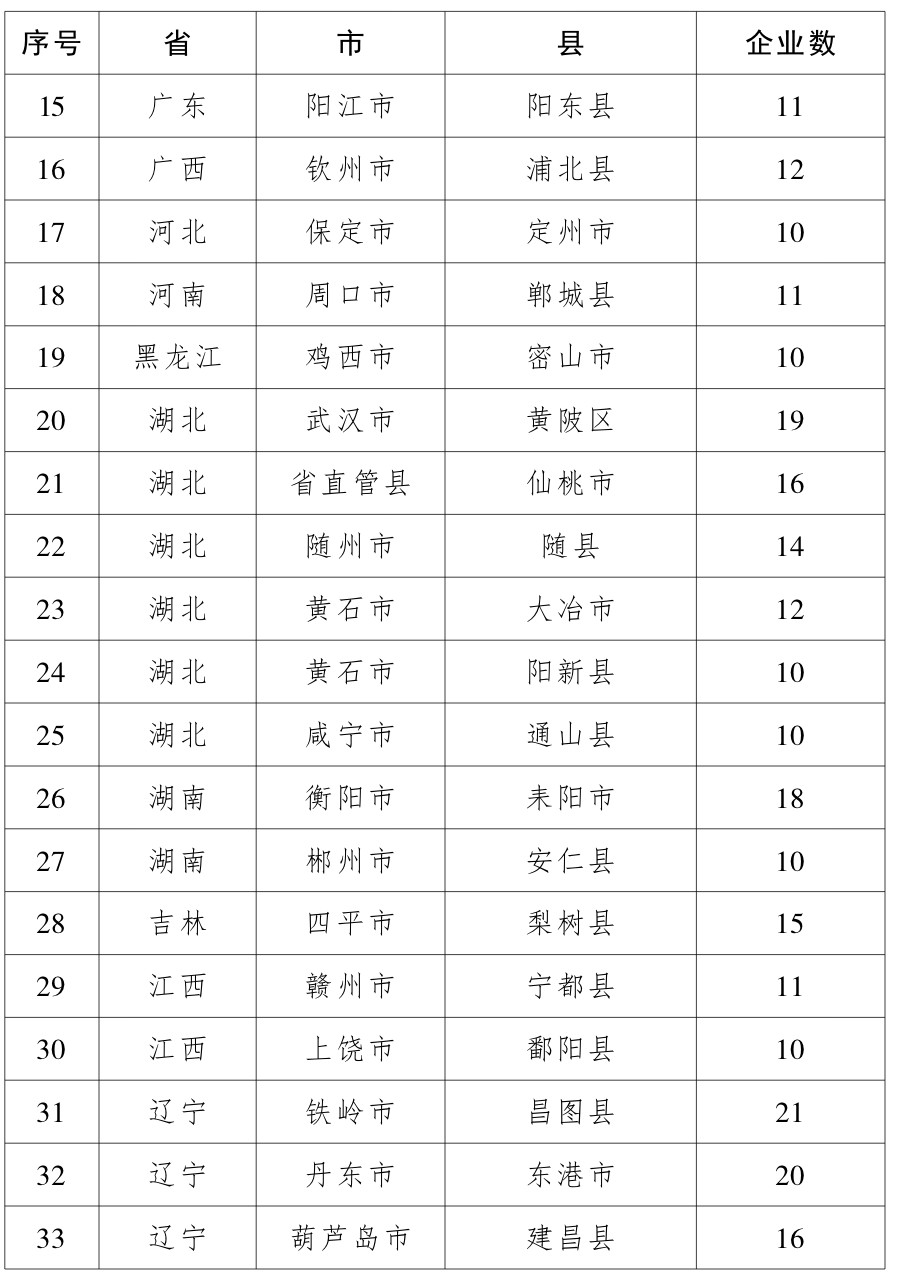 918搏天堂(中国区)官方网站