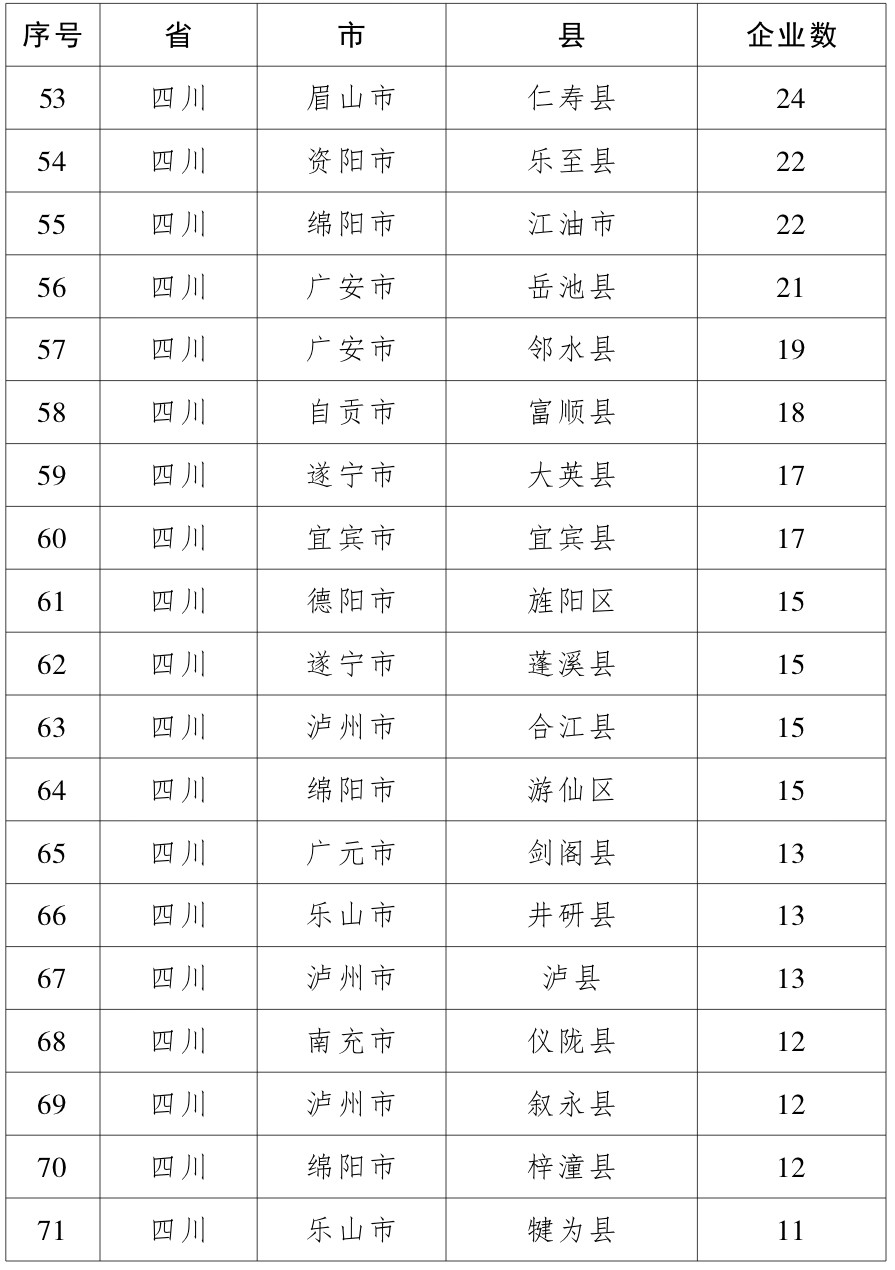 918搏天堂(中国区)官方网站
