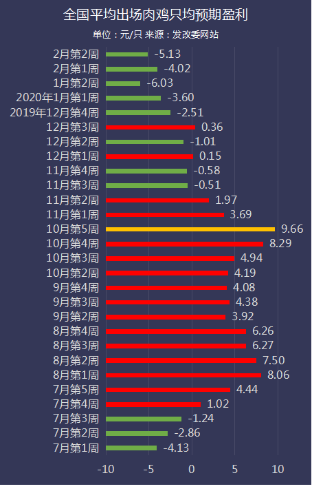 918搏天堂(中国区)官方网站