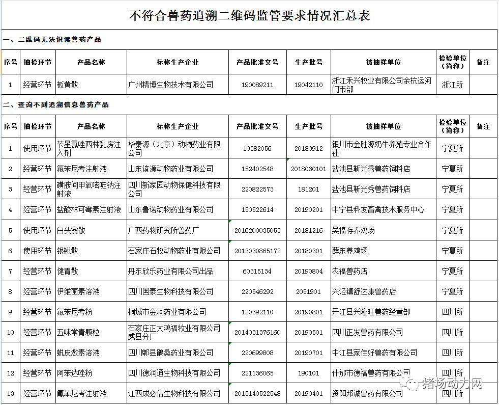 918搏天堂(中国区)官方网站