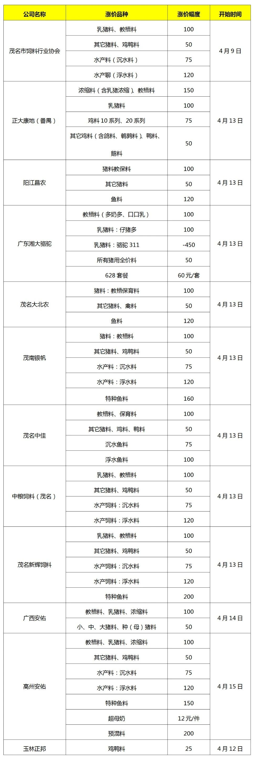 918搏天堂(中国区)官方网站