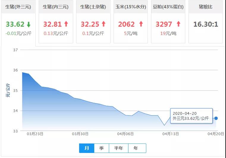 918搏天堂(中国区)官方网站