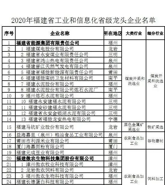 918搏天堂(中国区)官方网站