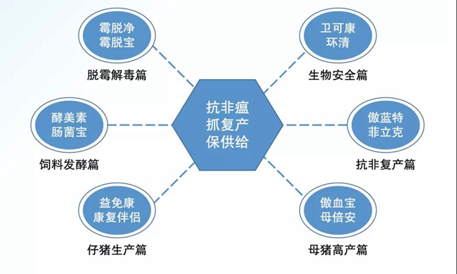 918搏天堂(中国区)官方网站