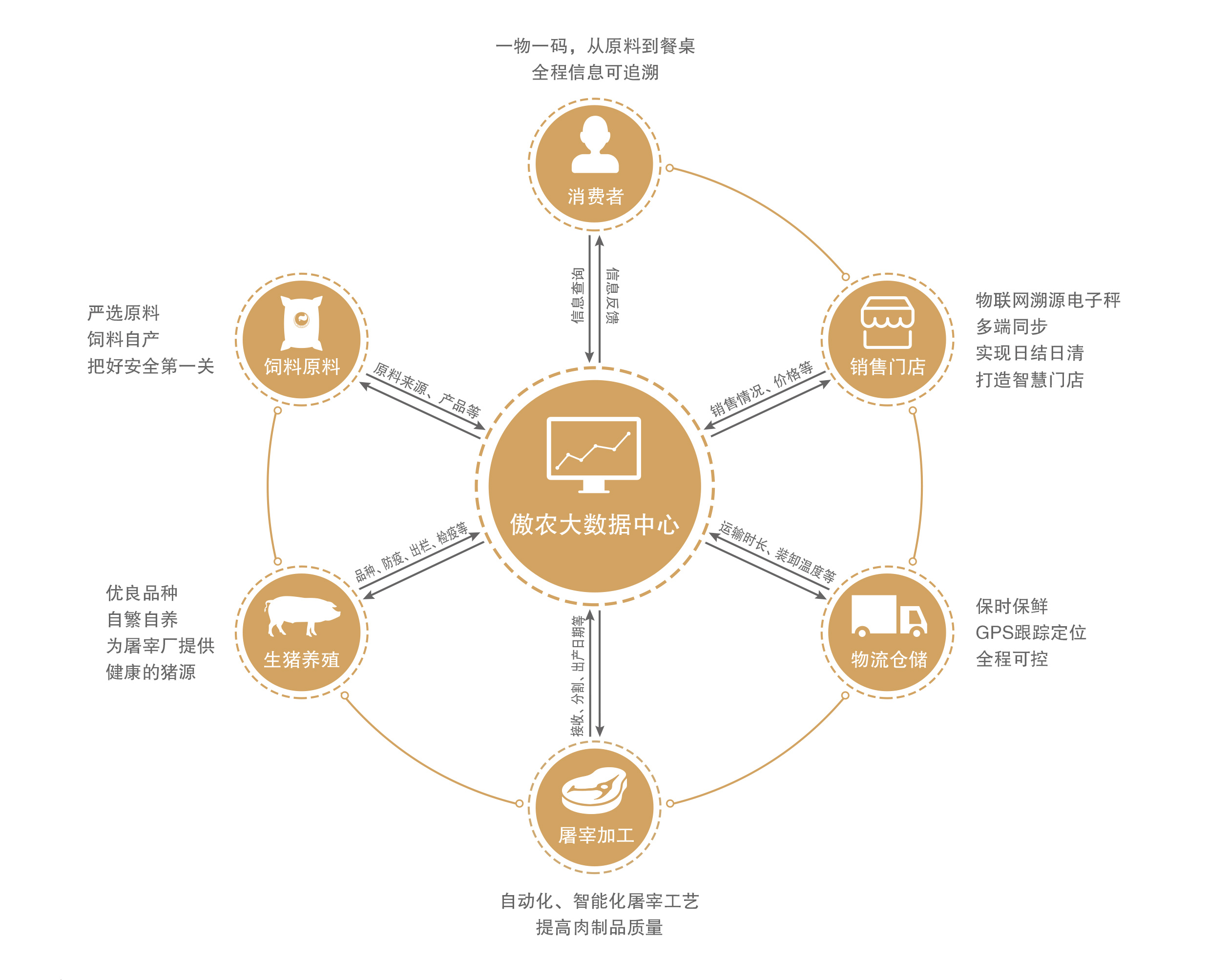 918搏天堂(中国区)官方网站