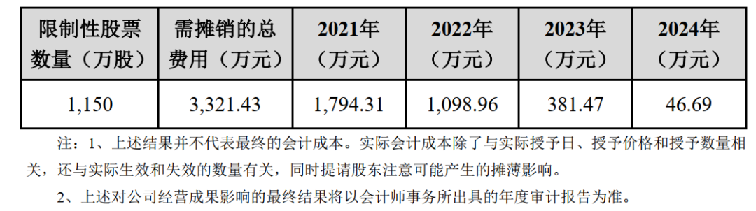 918搏天堂(中国区)官方网站
