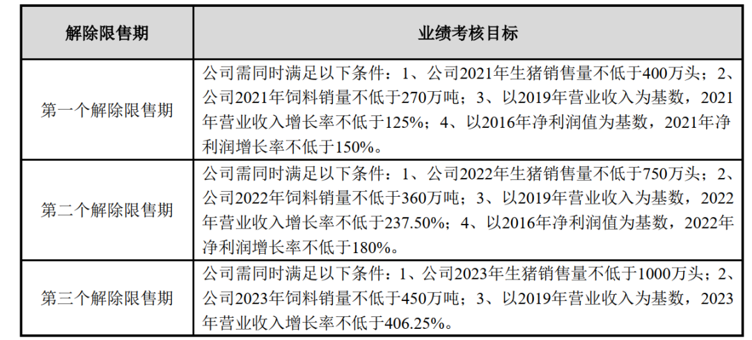 918搏天堂(中国区)官方网站