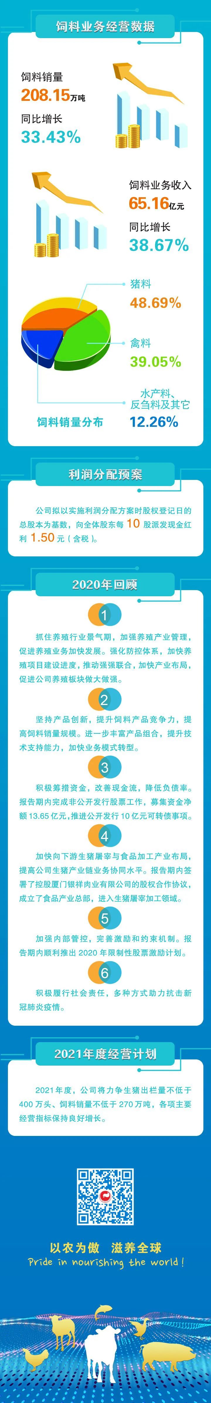 918搏天堂(中国区)官方网站