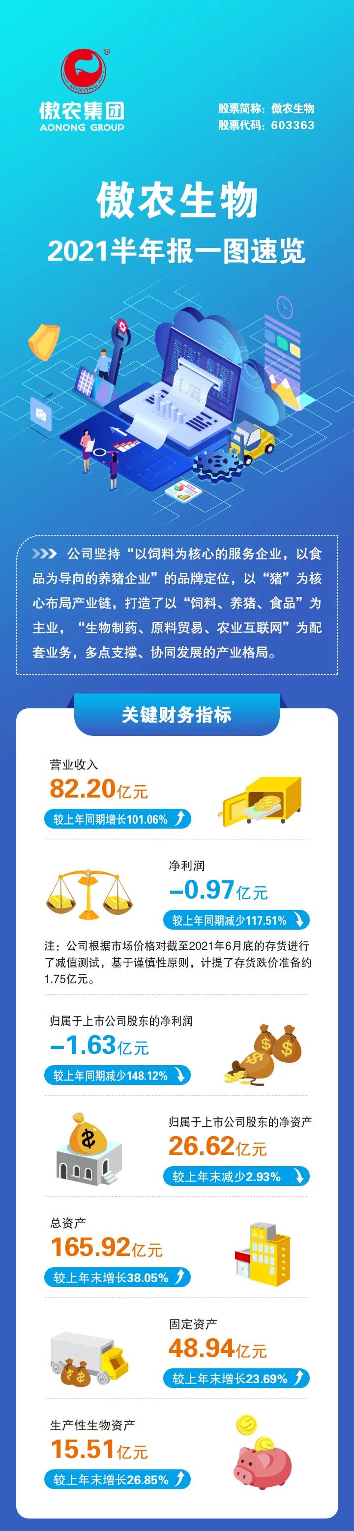 918搏天堂(中国区)官方网站