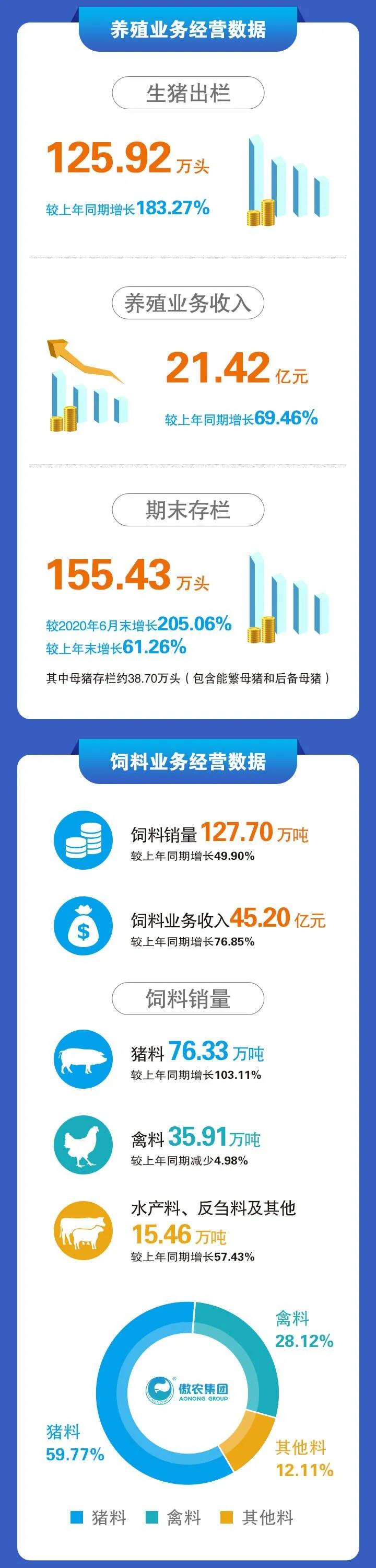 918搏天堂(中国区)官方网站