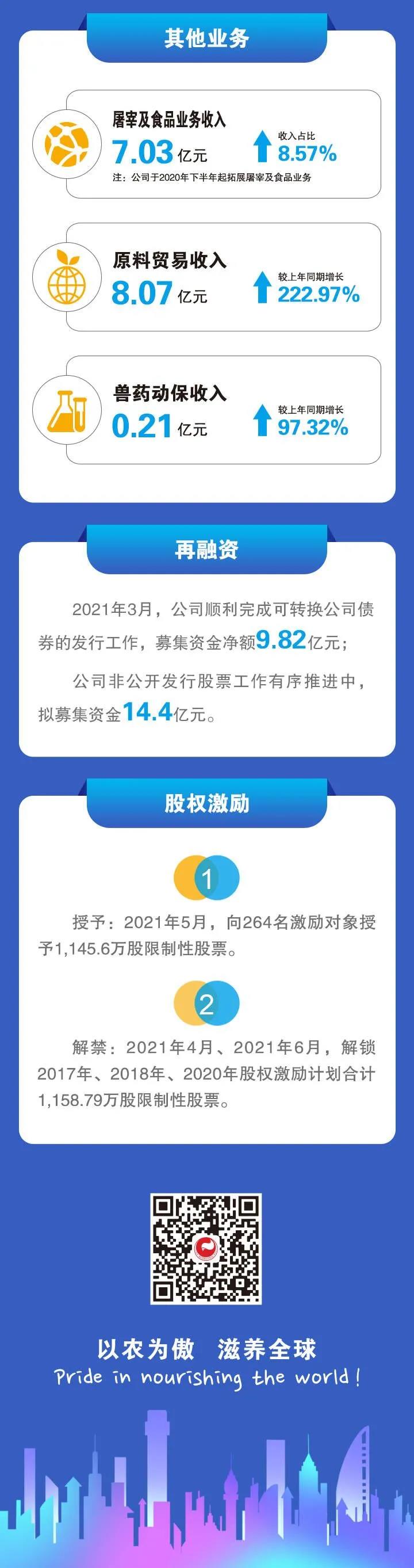 918搏天堂(中国区)官方网站