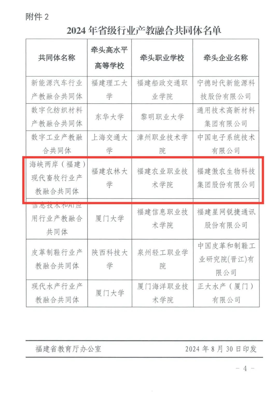 918搏天堂(中国区)官方网站